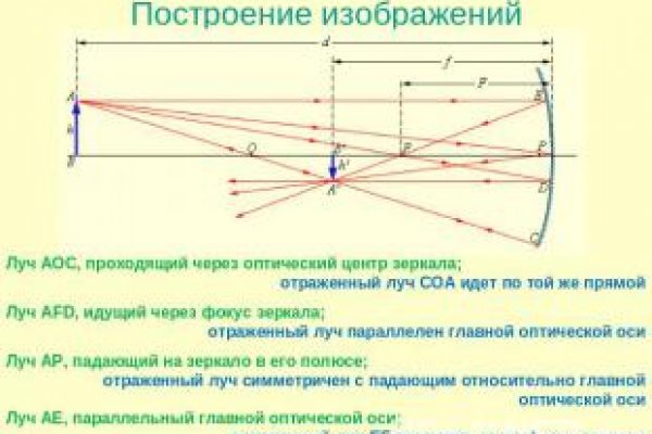 Кракен маркет даркент только через тор