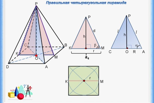 Как найти кракен в торе