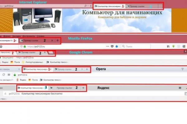 Почему не работает кракен сегодня