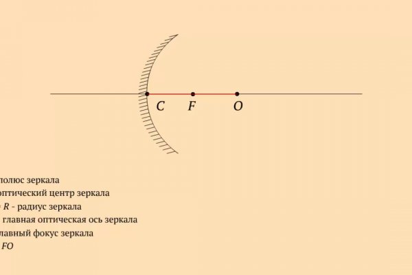 Восстановить аккаунт на кракене