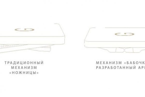 Ссылка кракен сайт зеркало