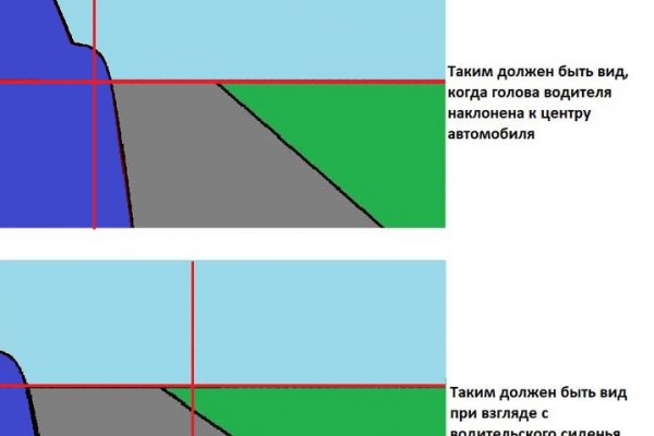 Как зайти на кракен с телефона андроид